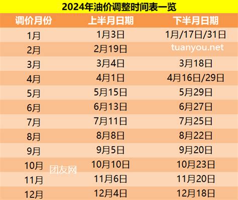 2024豬運程|屬豬出生年份+2024今年幾多歲？屬豬性格特徵+最新。